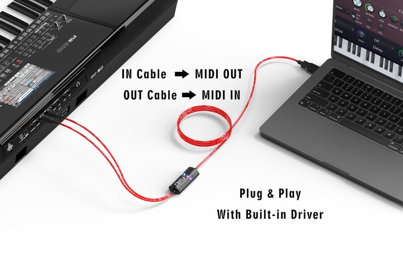 FORE MIDI to USB Interface MIDI Cable Adapter with Input&Output Work with Keyboard/Synthesizer/MIDI Deivce Compatible with iOS&Android, Windows/Mac OS for Studio USB 2.0 Color Red - 6.5Ft - Image 2